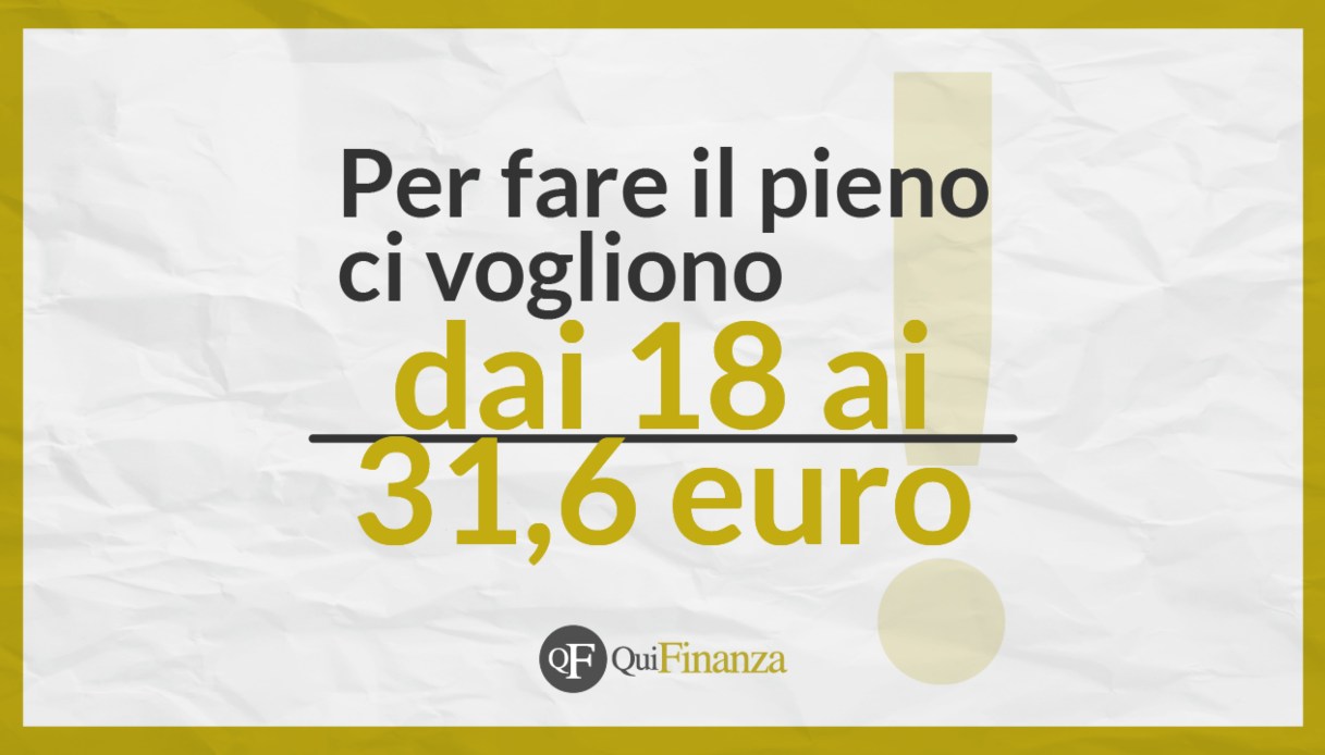 Costo ricarica auto elettrica