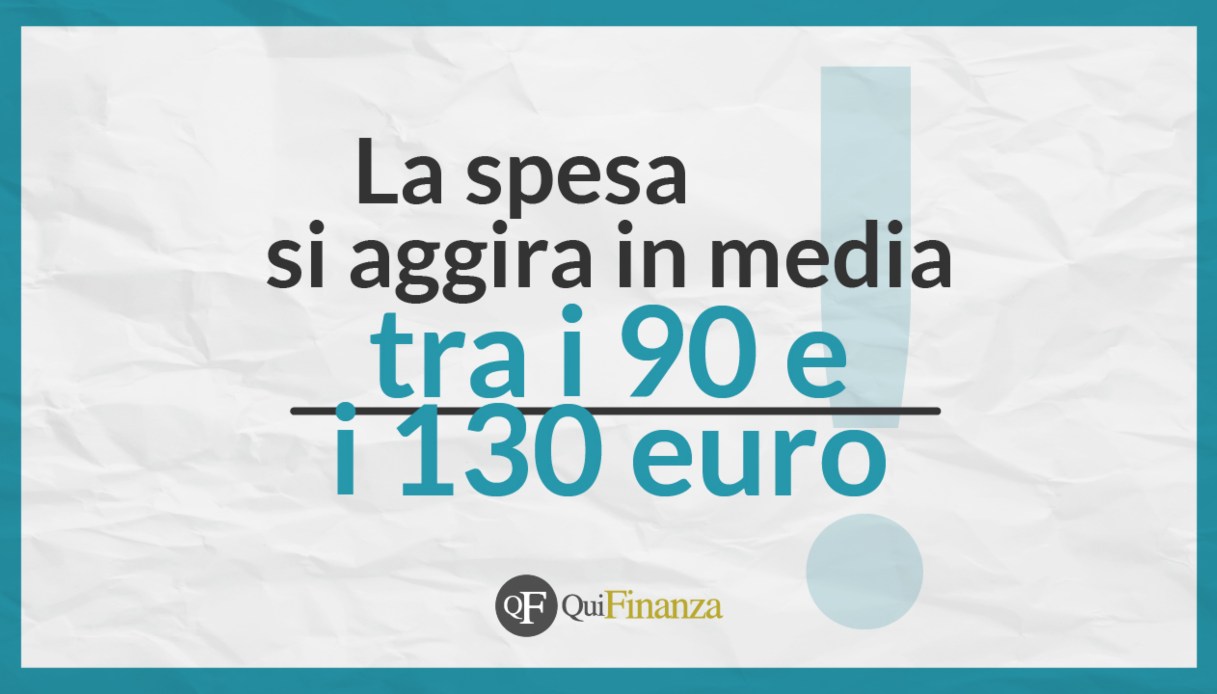 Costo rinnovo patente