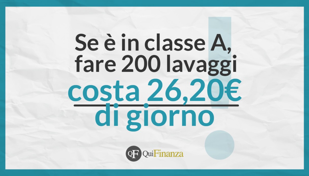 lavatrice sera quanto si risparmia