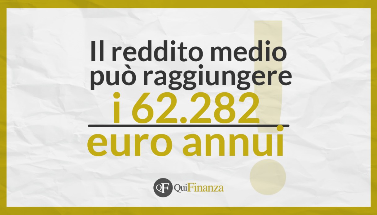 Stipendio commercialista