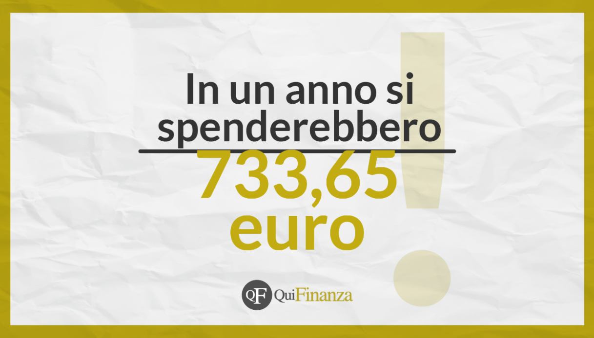 spesa cappotto termico anno