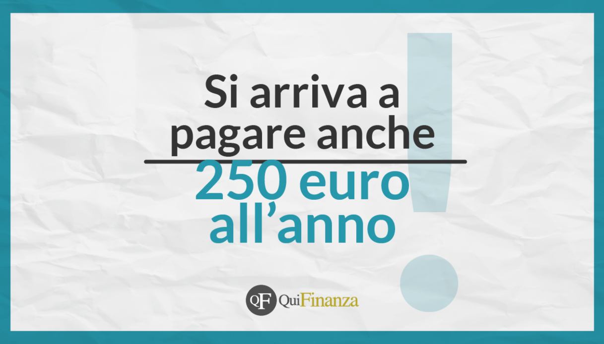 assicurazione droni costo 250 euro anno