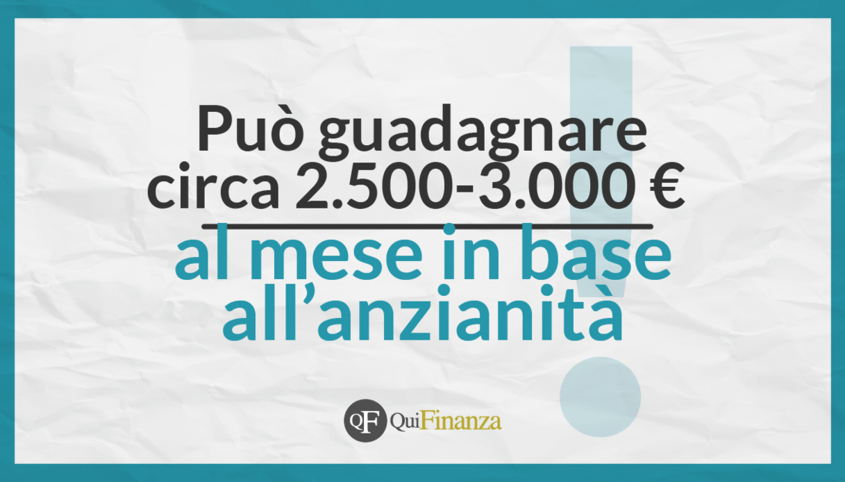 Guadagno dentista