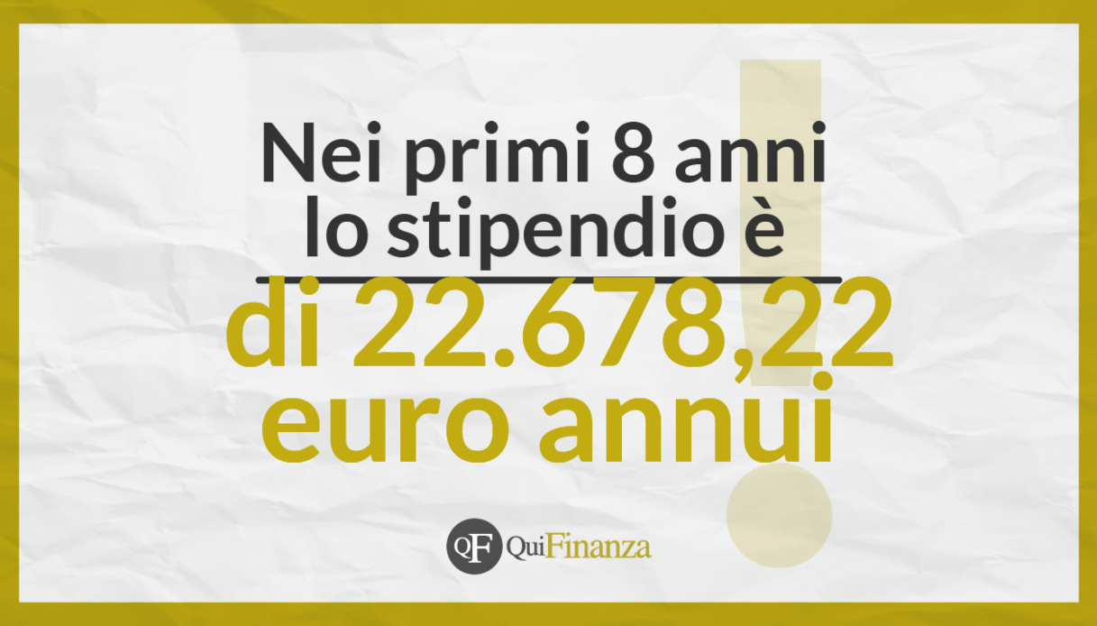 stipendio professore superiori