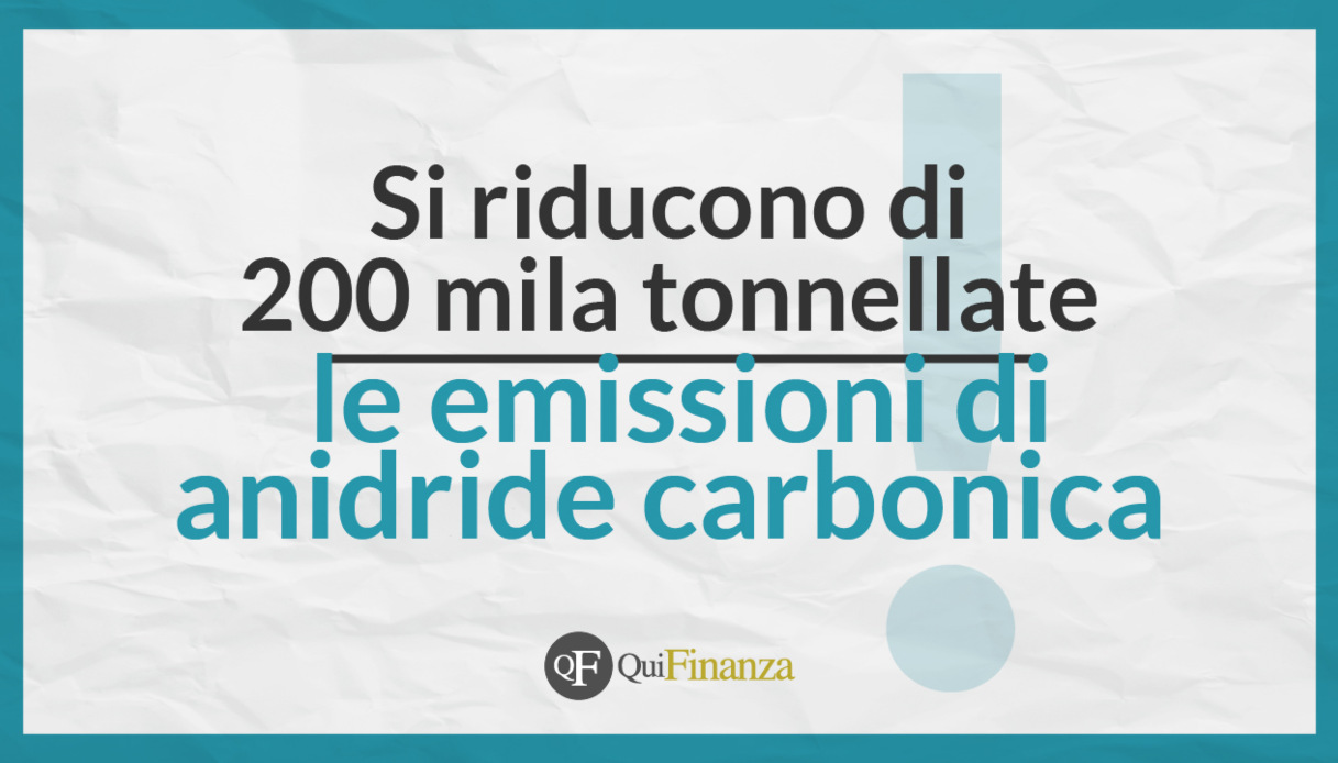 riduzione anidride carbonica ora legale