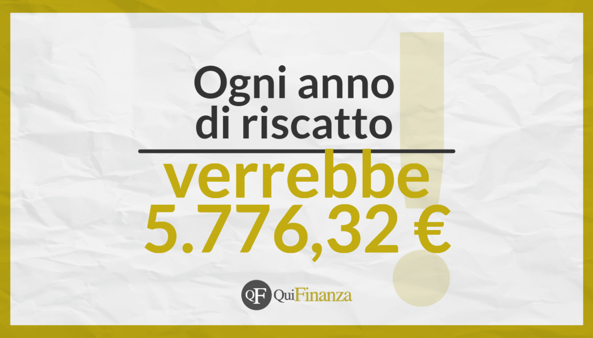 costo riscatto laurea anno