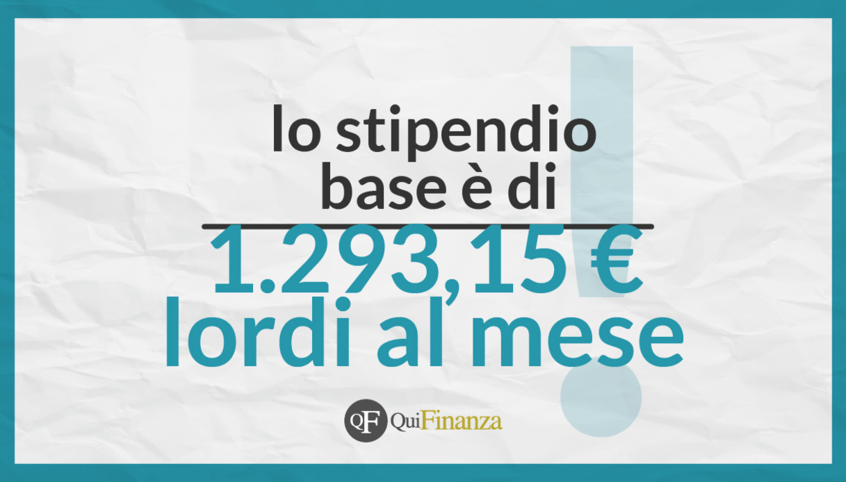 stipendio base cameriere