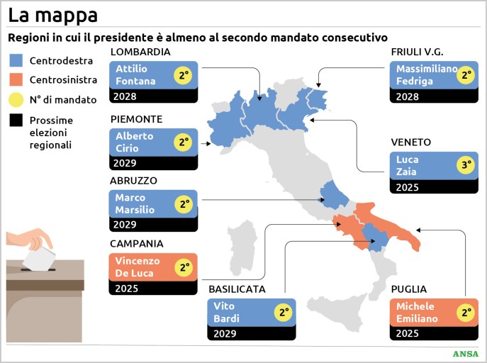mappa mandati politica
