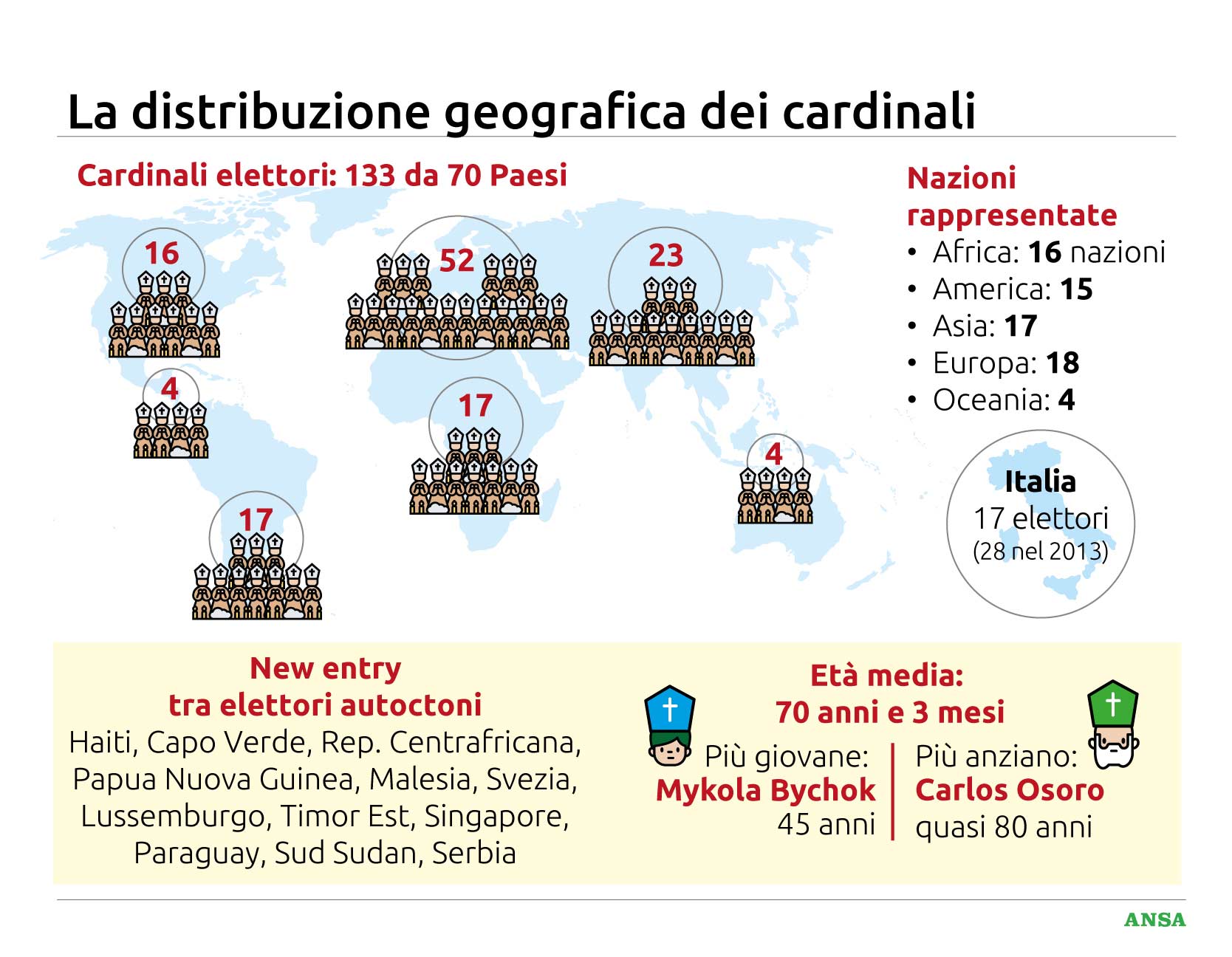 distribuzione geografica dei cardinali