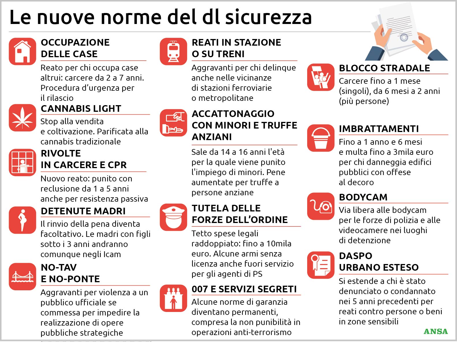 le nuove norme del decreto sicurezza