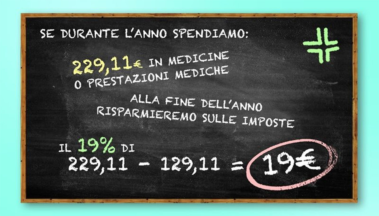 esempio spese sanitarie